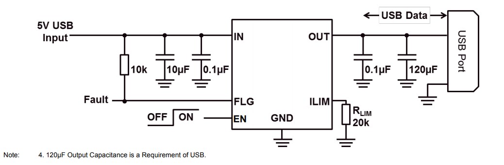 Application Circuit Diagram - Diodes Incorporated AP22653Q Precision-Adjustable Power Switches